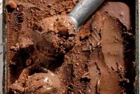 Decadent No-Churn Dark Chocolate Ice Cream
