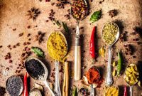 The Spice Flavor Map